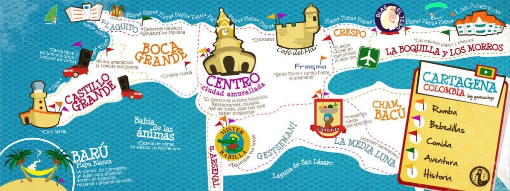 Mapa turístico de Cartagena